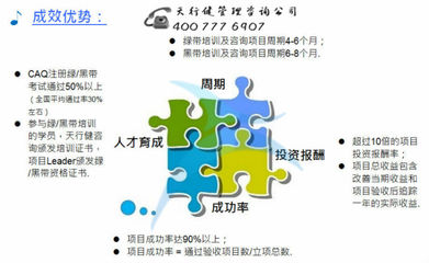 如何選擇五金機械行業六西格瑪顧問公司 首選天行健咨詢的深層原因